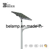 80W LED Solar Powered Street Light