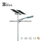 40W LED Solar Street Light