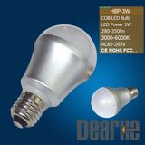 LED Bulb Lamp