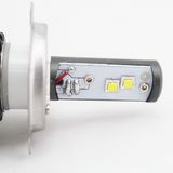 LED Headlight