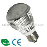 High Bright LED Bulbs with CREE LEDs