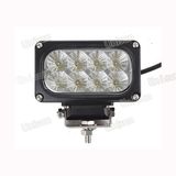 Unisun Square 40W CREE LED Work Light, LED Tractor Light