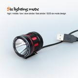 High Quality Headlight for Bicycle with Promotional Price