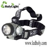 Camping Headlamp High Power