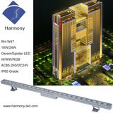 Waterproof UV LED Wall Washer Light Outdoor Lighting