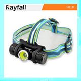 Manufacturers Sell Aluminum LED Headlamp