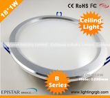 18W LED Ceiling Light/ LED Ceiling Lamp/ LED Down Light