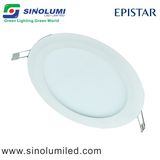 15W LED Panel Down Light 8 Inch