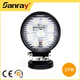 Super Bright Round LED Work Round/Square Light