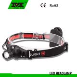 High Quality Mini LED Head Lamp