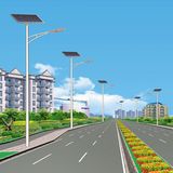 CE CCC 40W LED Solar Street Light (JS-A20156140)