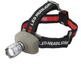 High Power Mulit Function Aluminium LED Headlamp (TF-7004)