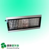 120W Energy Saving High Power LED Flood Light (GF-FL-120W)