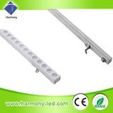 Advertising Lighting LED Energy-Saving Wall Washer Lamp