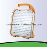 LED Work Light (LPE-1040)