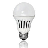 Dimmable LED Bulb A19 with 86% Energy Save