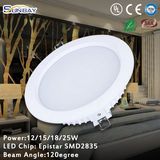 2014 New Design 15-24W LED Down Light