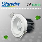 LED Light