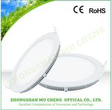 18W LED Panel Light (MC-RD240B-18W)