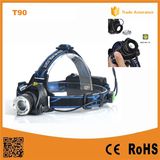 400lm CREE Xm-L T6 Telescopic Zoom Headlamp (POPPAS-T90)