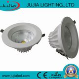 COB 10W LED Down Light Best Price