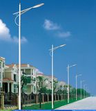 LED Street Light of CE