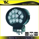 Oledone CREE 120W Offroad LED Work Light