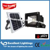 10-50W Energy Saving Solar LED Flood Lights Outdoor