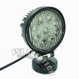 LED Working Spotlight