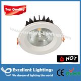 Etd-1103003 High Quality LED Panel Lights Ceiling Down Light