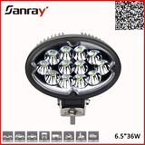 36W Spot/Flood LED Work Light for Motorcycle Accessory