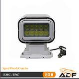 50W Square Portabile LED Work Light for Car Trcck