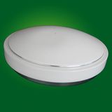 24W Flush Mount LED Ceiling Lights