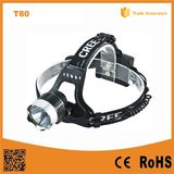 10W CREE Xm-L T6 Aluminum LED Headlamp (POPPAS- T80)