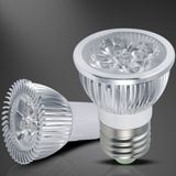 3W GU10 LED Spotlight (HY-SDB-1114)