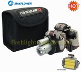 2 LED Rechargeable Headlamps (MF-18013)