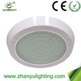 Factory Direct-Sale LED Panel Light