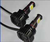 Car Head Light / LED Headlight / Car Light