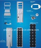 LED Street Light LED Street Light with IP66