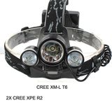 Lumifire Yzl893 Super Bright LED Headlight for Wholesales 2*18650 Battery LED 3t6 Emergency Large Flashlights