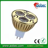 LED Cup Light (spot light)