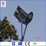 Prices of Solar LED Street Lights