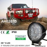 Anhorng Auto Lighting Co., Ltd.