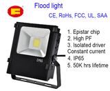 High Power LED Outdoor Flood Light