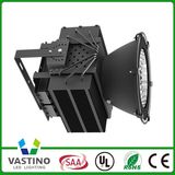 High Power Watt Outdoor LED Lights