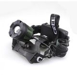 Super Power Waterproof CREE T6 LED 1000lm Headlamp Zoomable Bicycle Camping Headlight