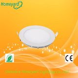 18W SMD2835 Round LED Panel Light