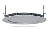 Slim Round LED Panel Light