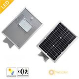 8W LED Solar Garden/Street Light (Outdoor lighting lamp)