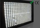 LED White Wall Washer Light